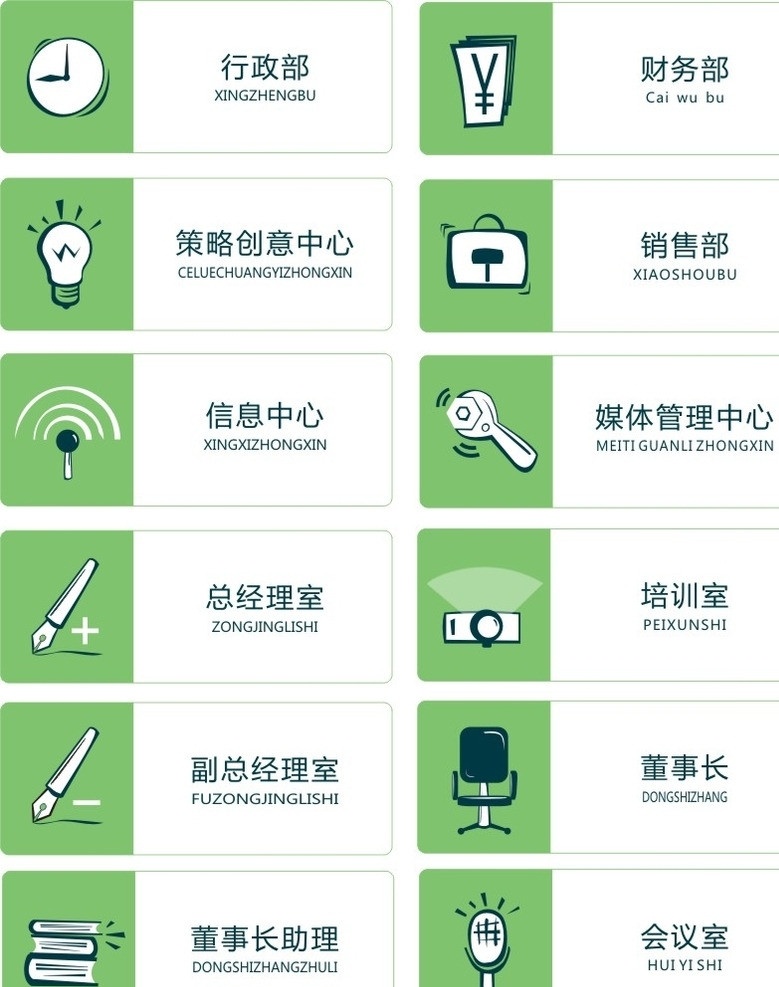 部门牌 总经理室 副总经理室 会议室 培训室 销售部 公共标识标志 标识标志图标 矢量