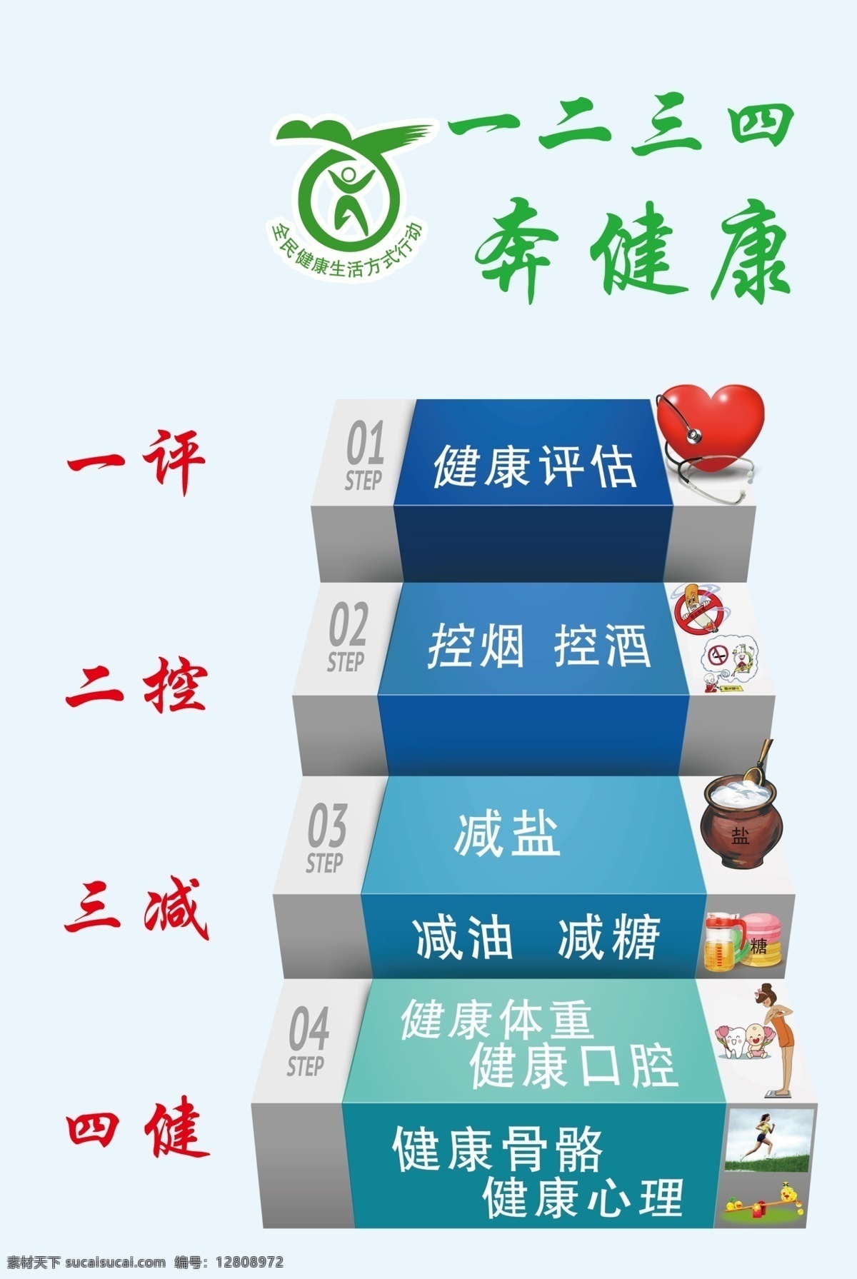 健康素养 健康展板 健康 膳食宝塔 健康宣传