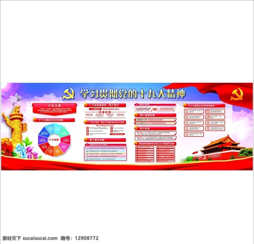 十九大精神 十九大报告 贯彻十九大 学习十九大 十九大展板 十九大文化 十九大 十九大思想 室外广告设计