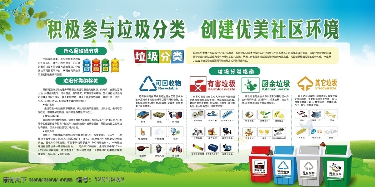 垃圾分类展板 垃圾分类标语 垃圾分类海报 垃圾分类图片 垃圾分类宣传 生活垃圾分类 可回收垃圾 城市垃圾分类 实施垃圾分类 环保展板 环保标语 回收垃圾 垃圾回收 垃圾清理 保护环境 全国卫生城市 创建文明城市 创建卫生城市 社区垃圾分类 社区卫生 城市垃圾管理 垃圾分类管理 请勿乱扔垃圾
