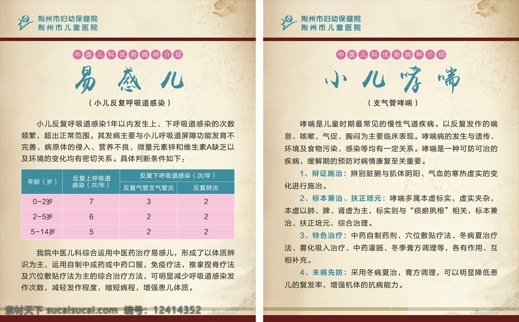 中医儿科 优势 病种 介绍 优势病种介绍 易感儿 小儿哮喘 呼吸道感染 支气管哮喘 中医海报 中医背景 中医展板 儿童医院 妇幼保健院 展板设计