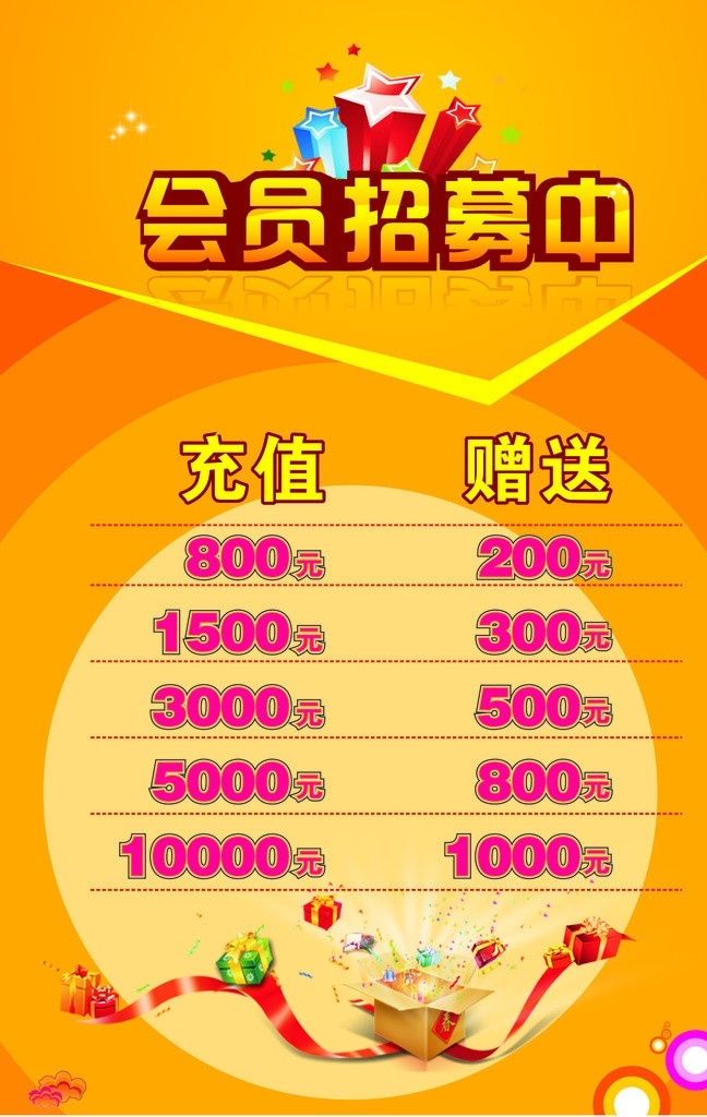 会员招募 会员海报 会员招募中 黄色海报 海报 礼品 充值 赠送 活动 星星 圆 背景 黄色背景 矢量