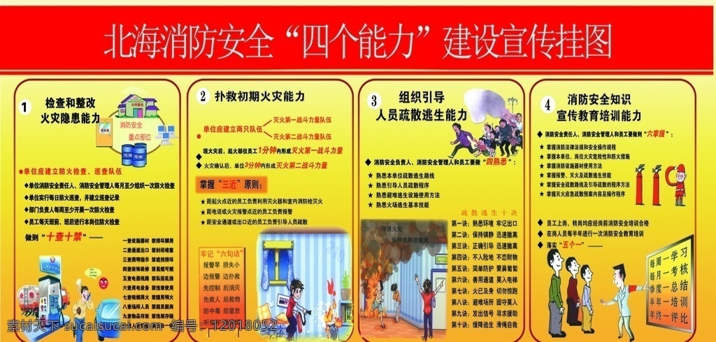 四个能力 消防安全 挂图 展板模板 矢量