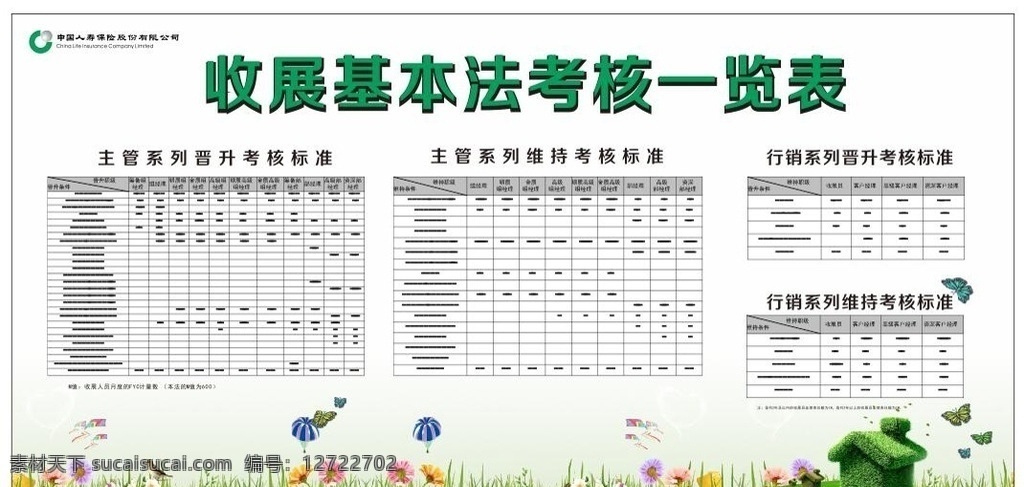 中国 人寿 收 展 基本法 考核表 中国人寿 收展 基本法考核