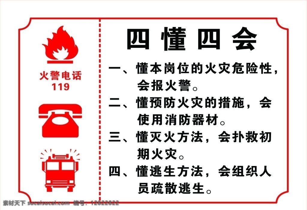 四懂四会 火灾 火警 标识 小图标 标识标志图标 矢量