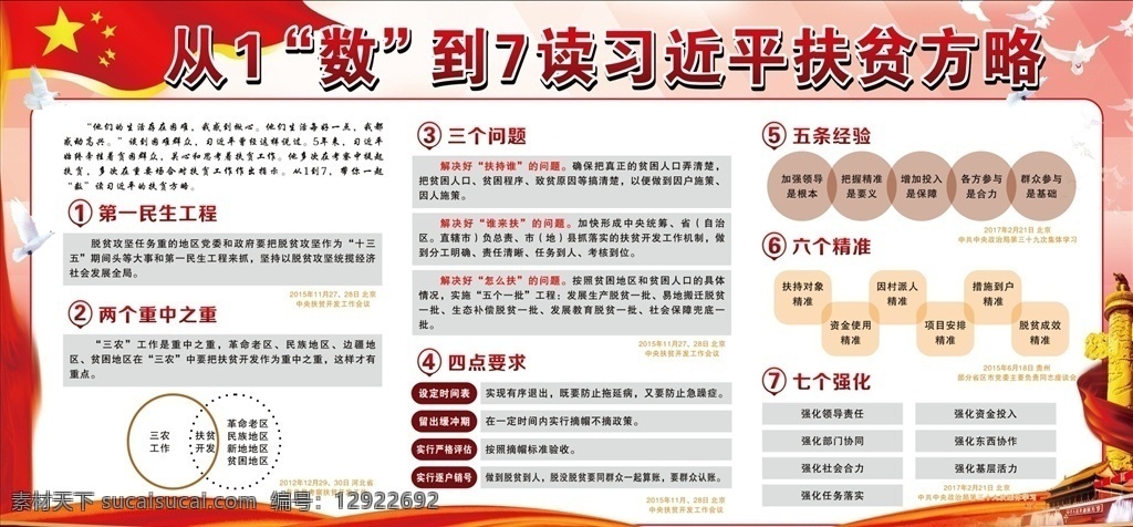 七 读 扶贫 方略 扶贫方略 砥砺奋进五年 精准脱贫 十三五 脱贫攻坚展板 脱贫展板 脱贫攻坚宣传 脱贫攻坚海报 农村脱贫 贫困地区 扶贫图片 扶贫素材 扶贫展板 精准扶贫展板 精准扶贫背景 全面建成小康 扶贫口号 扶贫标语 十九大 精准扶贫 扶贫宣传 脱贫攻坚 党建 从1数到7 制度 宣传栏