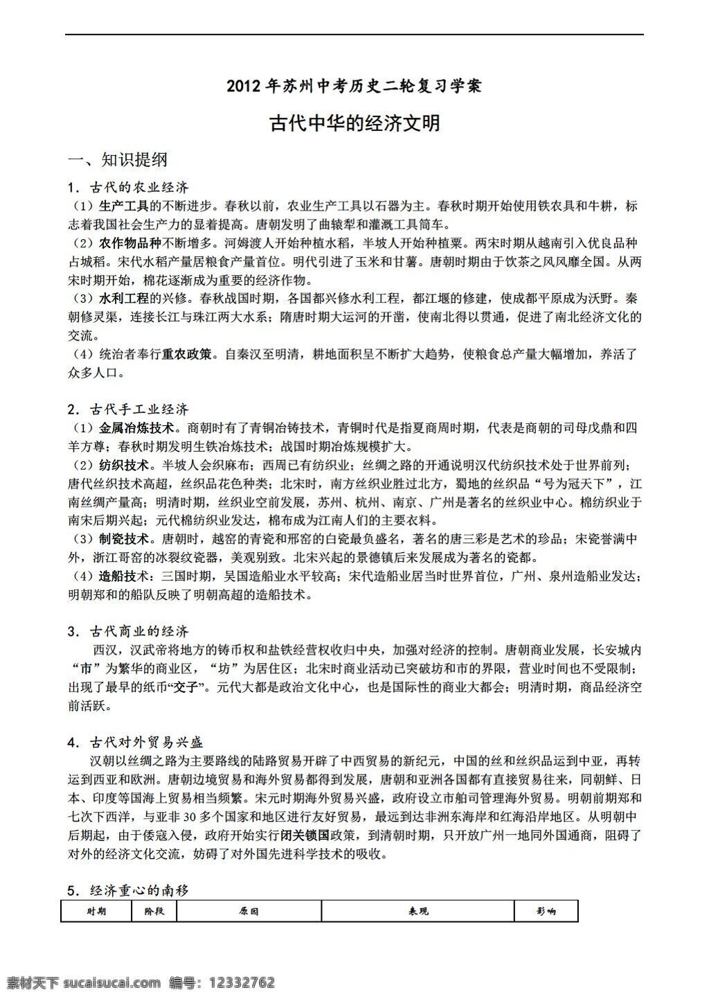 中考 专区 历史 苏州 二轮 复习 学 案 古代 中华 经济 文明 人教版 中考专区 学案