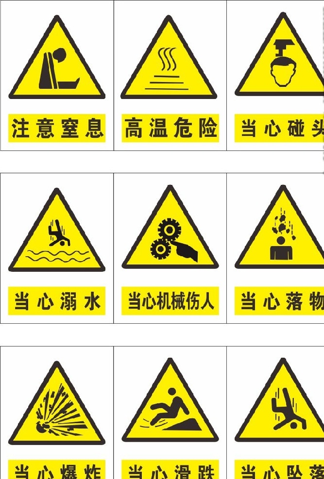 当心警示标识 注意窒息 高温危险 当心碰头 当心溺水 当心机械伤人 当心落物 当心爆炸 当心滑跌 当心坠落 标志图标 公共标识标志