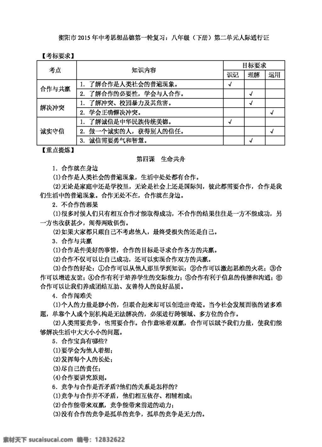 中考 专区 思想 品德 衡阳市 八 年级 二 单元 人际 通行证 人民版 试题试卷 思想品德 中考专区