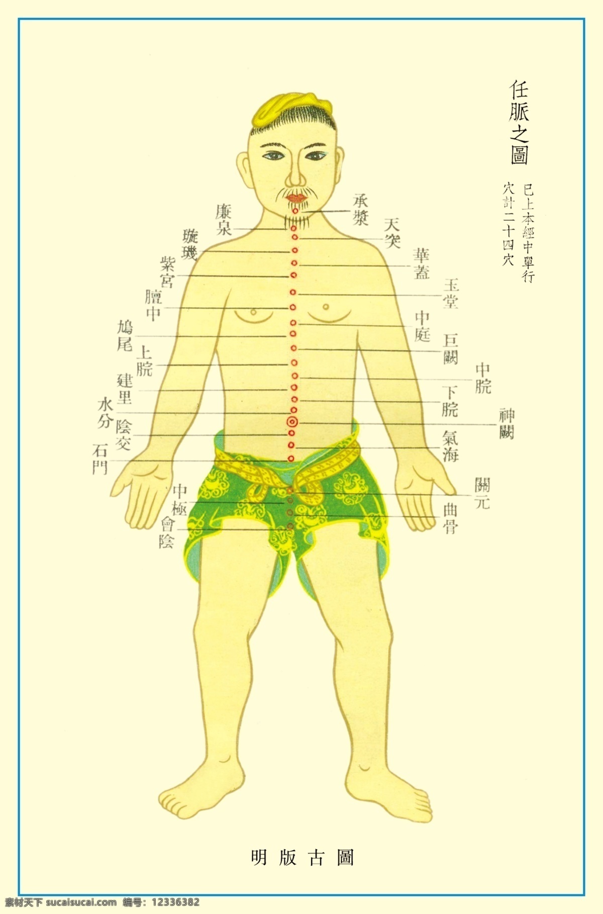 穴位图 人体 经络 穴位 图 按摩 针灸 古代任脈之图 明版古图 广告设计模板 源文件