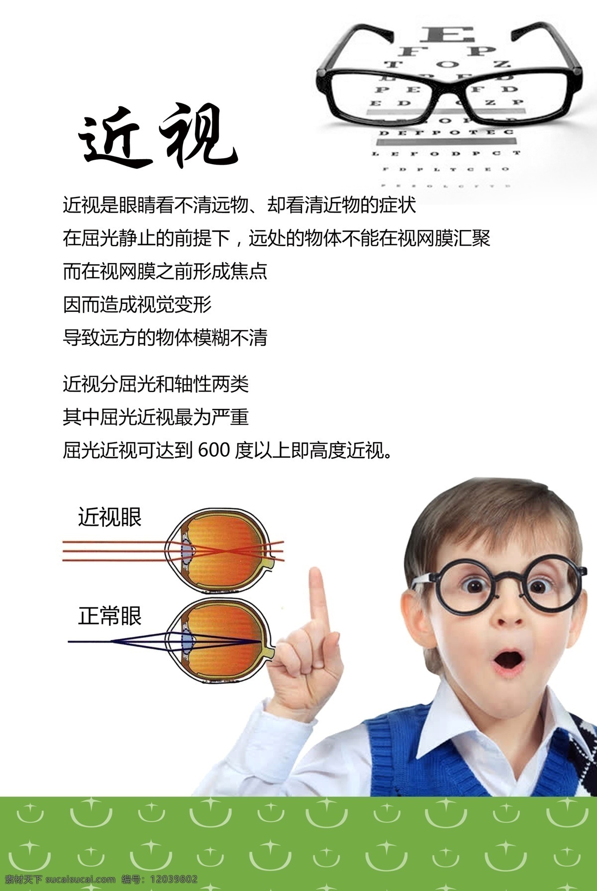 什么是近视 近视 远视 眼睛 保护视力 绿色 大图 海报 展板 爱护眼睛 眼镜店 斜视 散光 配眼镜 视力 近视眼 正常眼 视力保健
