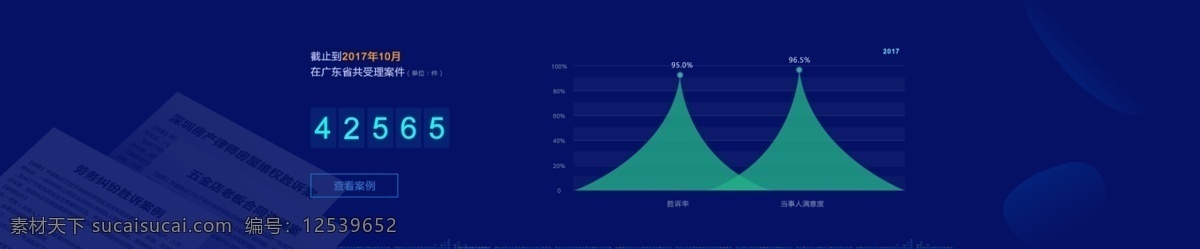 法律 互联网 数据 动态 图 动态图 大数据 数字 蓝色 翻转效果