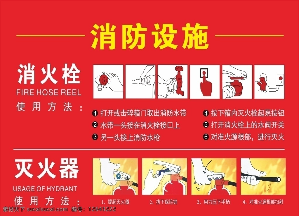 灭火器 消防栓注意 消防栓操作 室外消防栓 部队消防栓 消防栓步骤 用方法 消防栓使用 报警电话 消火栓 消防栓说明 消防图片 小学消防栓 操作
