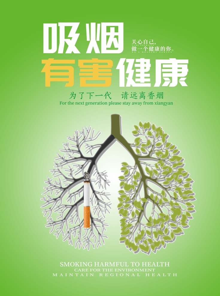 吸烟有害健康 吸烟标识 吸烟危害 吸烟海报 吸烟展板 禁烟海报