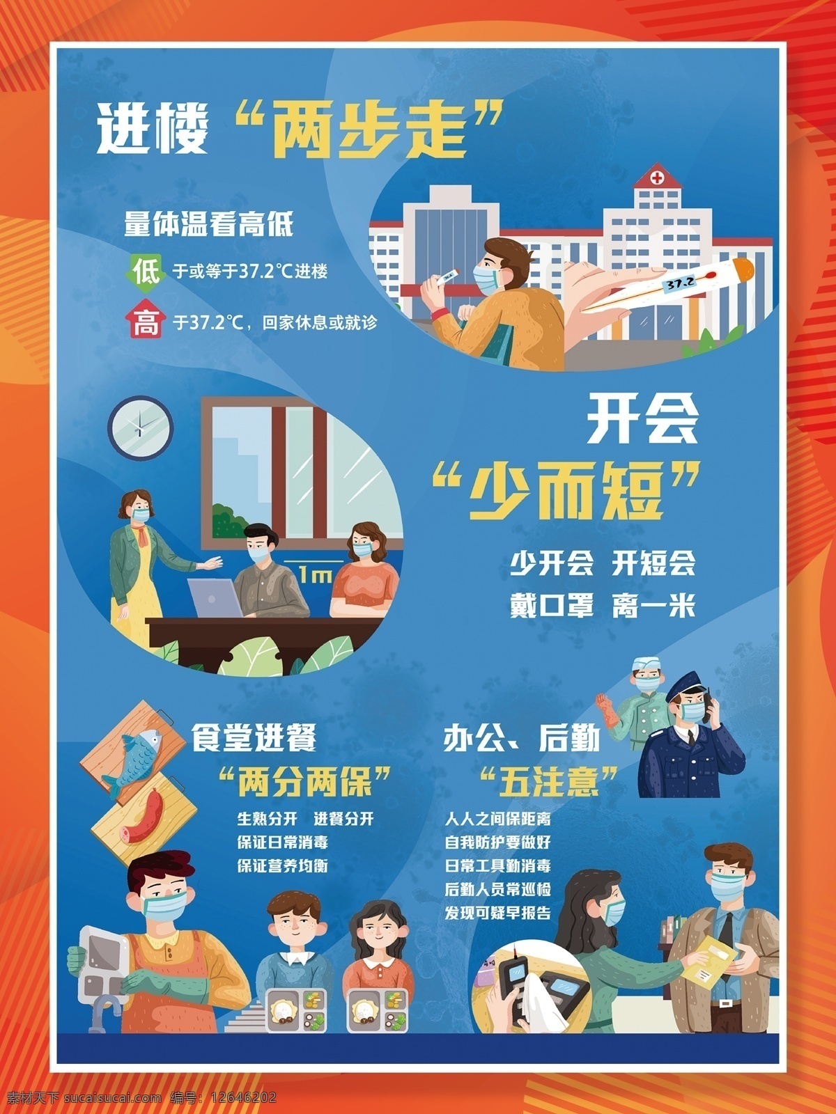 新型冠状病毒 肺炎 疫情 未戴口罩 请勿入内 口罩 开工 分层