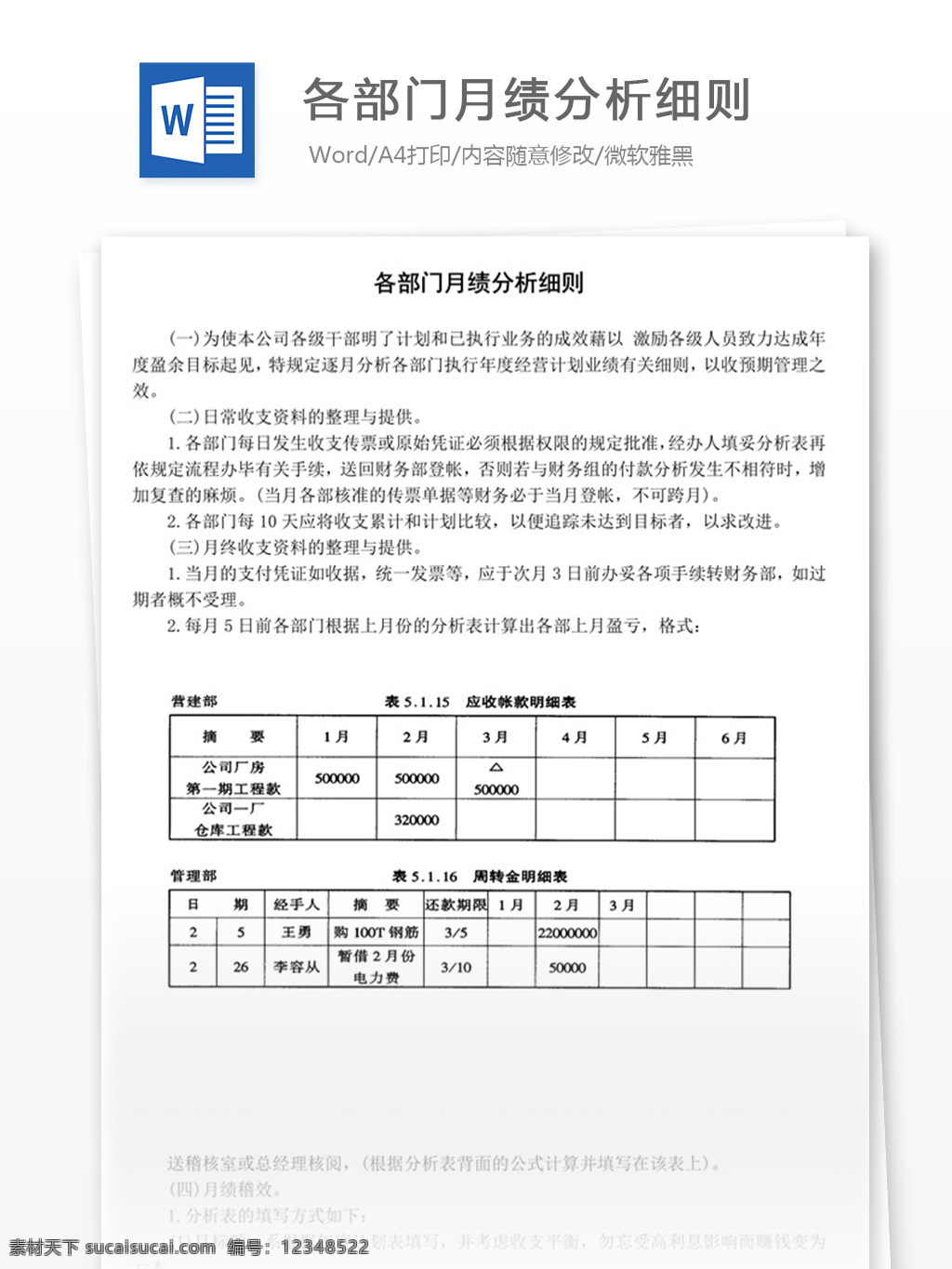 各部 门 月 绩 分析 细则 word 实用文档 文档模板 免费 职场 办公 管理 制度 部门 绩效