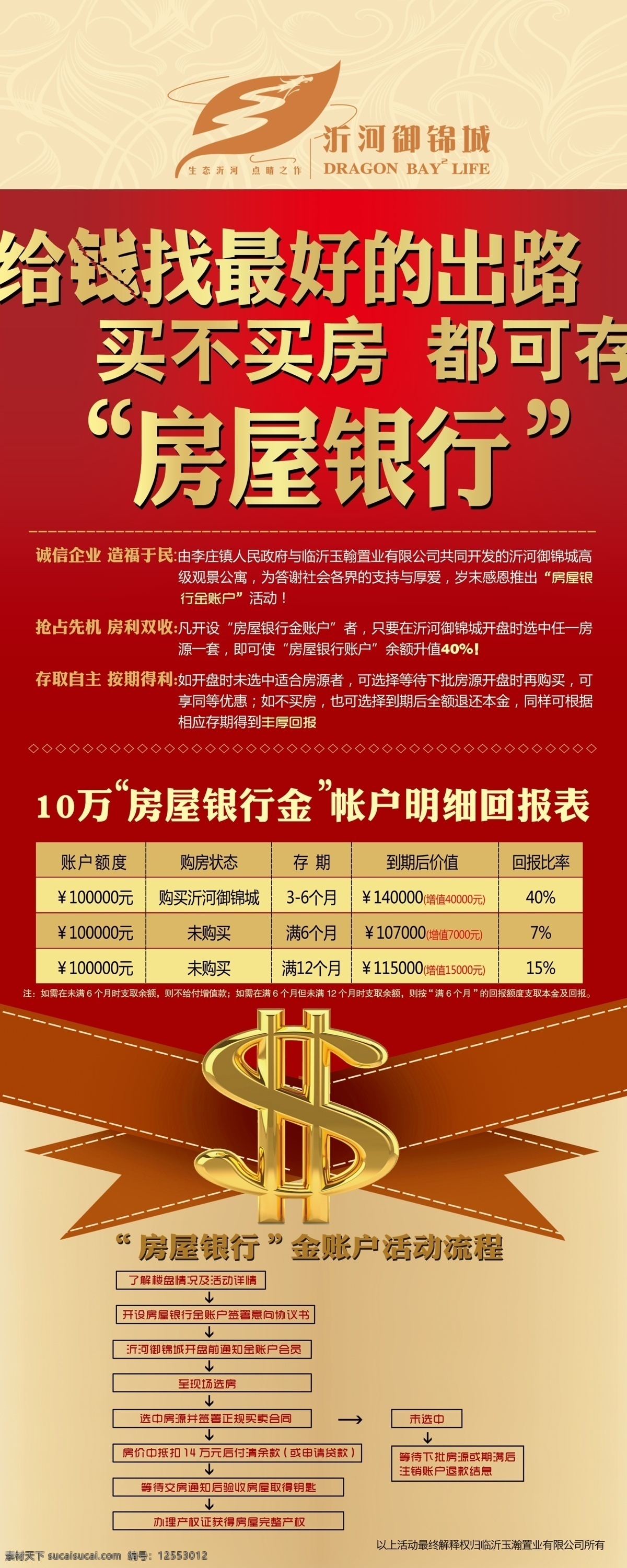 logo 分层 底纹 房地产 房地产易拉宝 流程图 易拉宝 源文件 模板下载 礼物花纹 展板 易拉宝设计