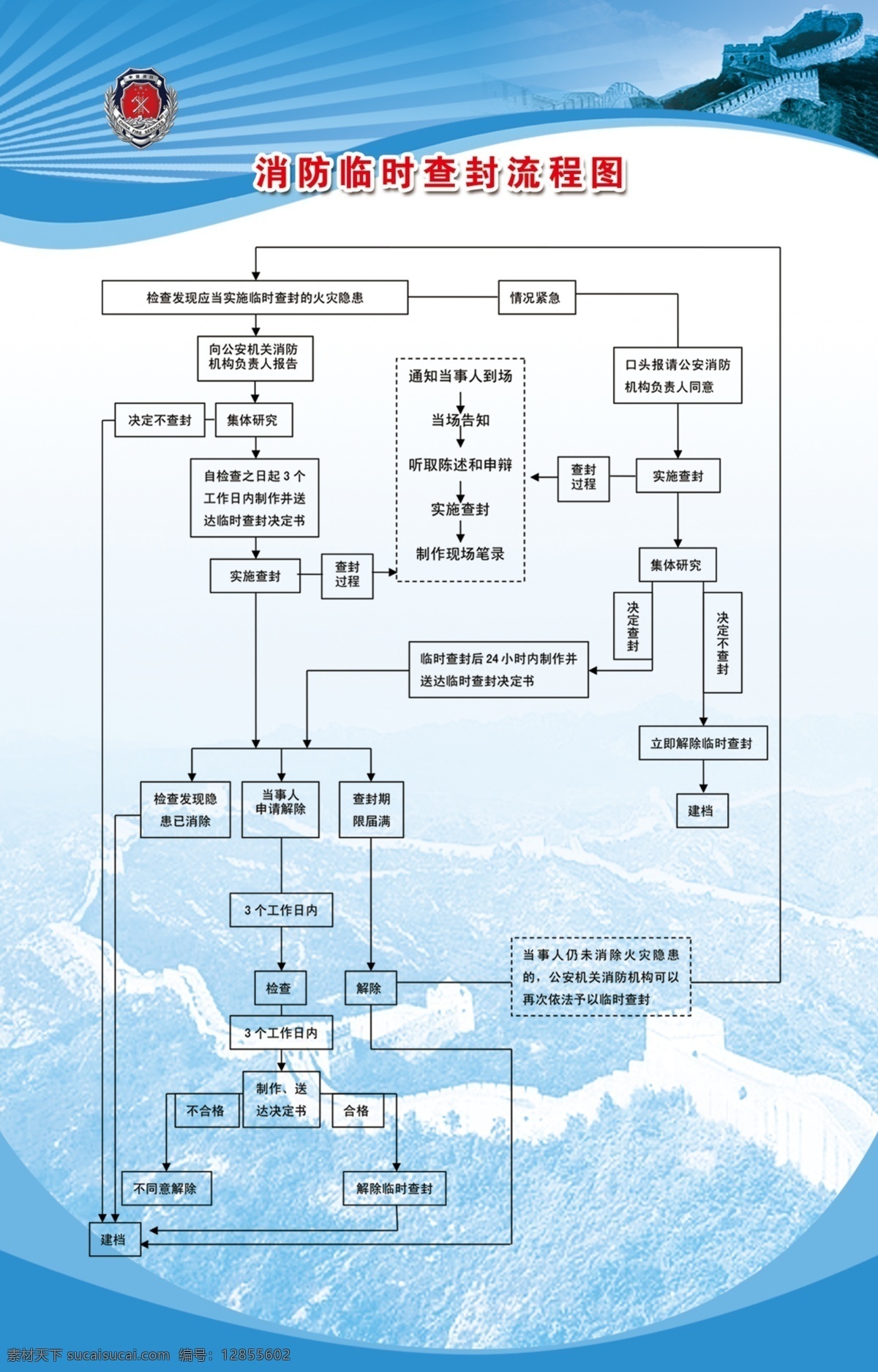 消防 工作 流程图 蓝背景 长城 分层