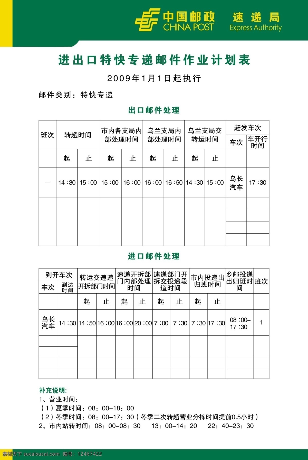 制度 分层 速递 特快专递 邮件 邮政 源文件 作业 进出口 计划表 展板 其他展板设计