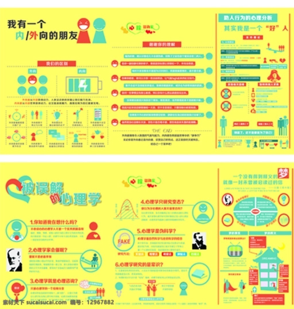 心理学展板 我有一个内 外向朋友 被误解心理学 我是一个好人 梦