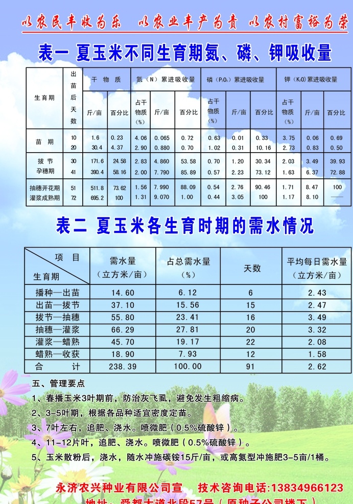 农兴种子图片 种子 化肥 种地 农产品 肥料 标语 标志图标 其他图标