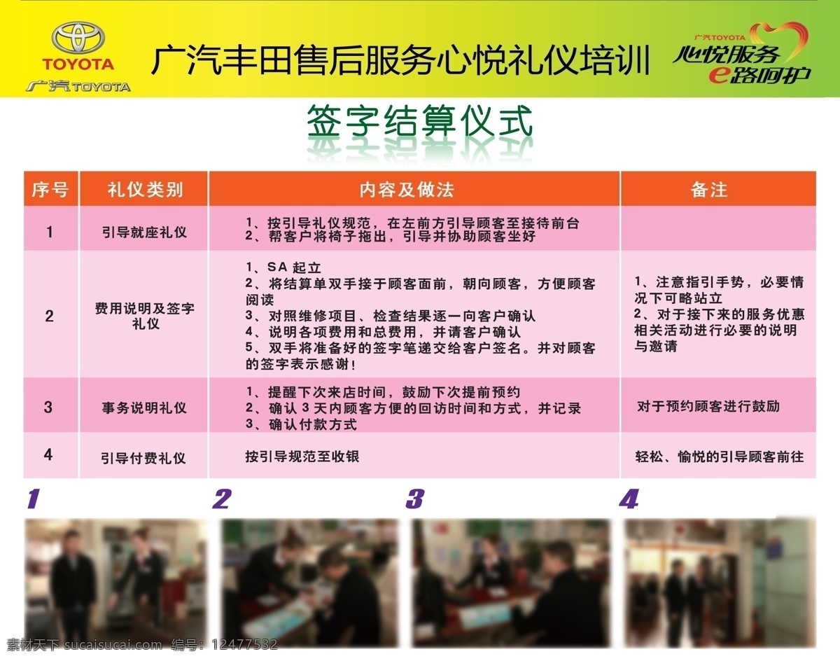广 汽 丰田 礼仪培训 章程 规章 制度 表格 框架 其他模版 广告设计模板 源文件