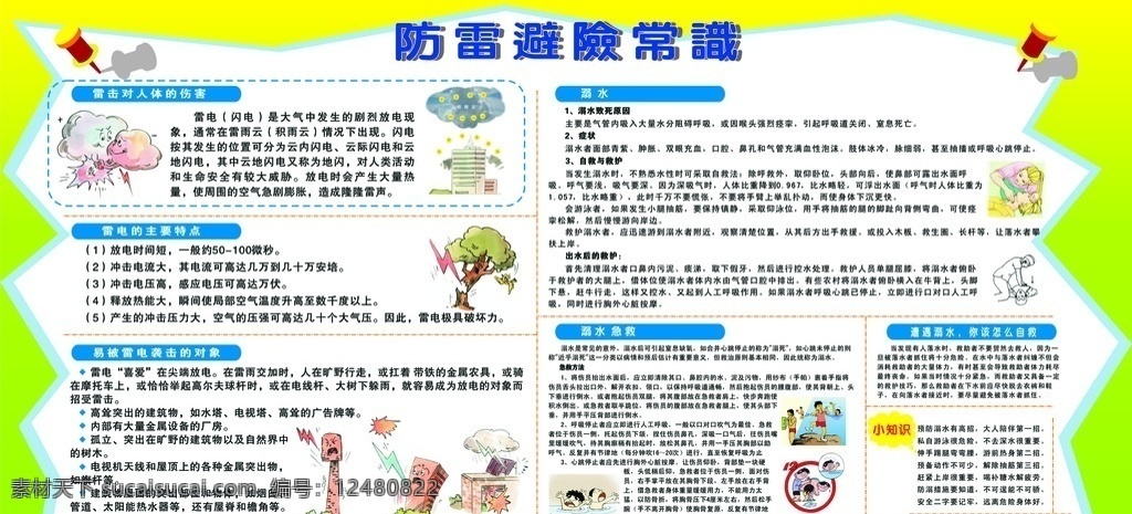 防雷宣传栏 小学 防雷 宣传栏 防雷避免常识 防雷小知识 防火和防雷 防交通 火 雷 交通 防电 防溺水 卡通小插图 防火 安全小知识 生活小知识 学校展板 学校宣传栏 背景图 校园文化 展板模板 矢量