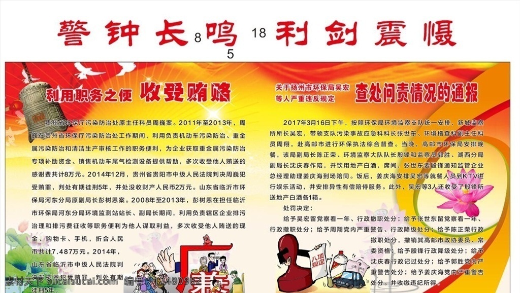 反腐 警钟 长鸣 利剑 震慑
