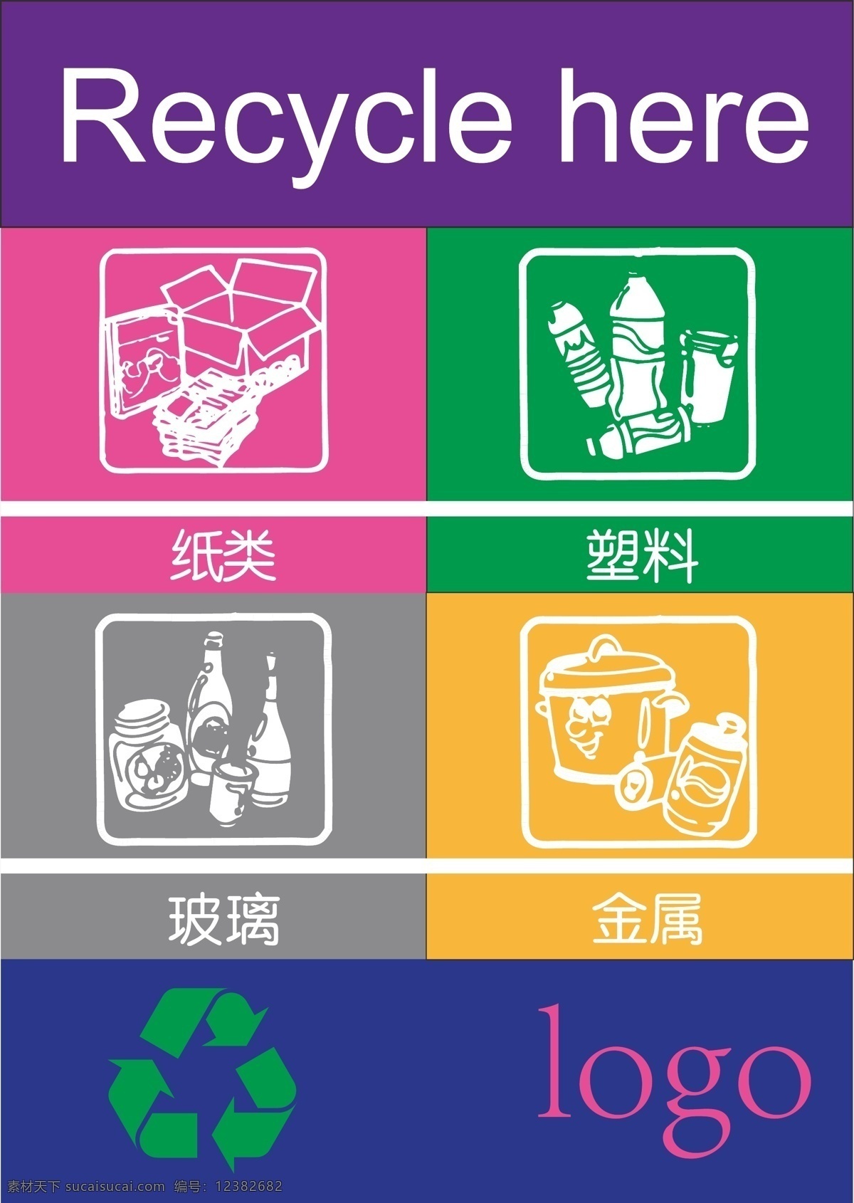 垃圾回收分类 商场 垃圾 分类 可回收 金属 玻璃 纸类 标志图标 公共标识标志