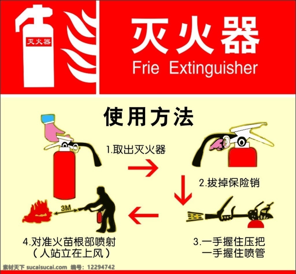 消防 灭火器 使用方法 四步骤 室外广告设计