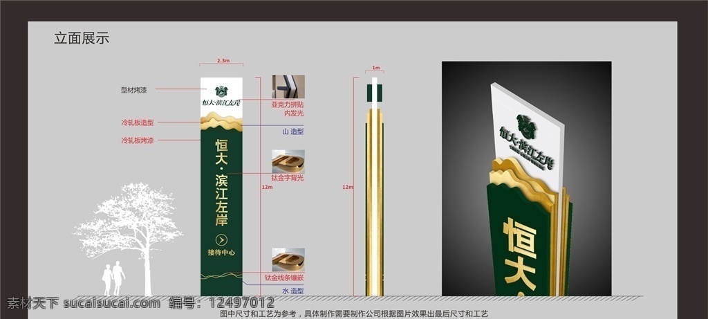 地产精神堡垒 地产 精神堡垒 vi 地产导视 异形导视牌 高端地产 立牌 材质 比例