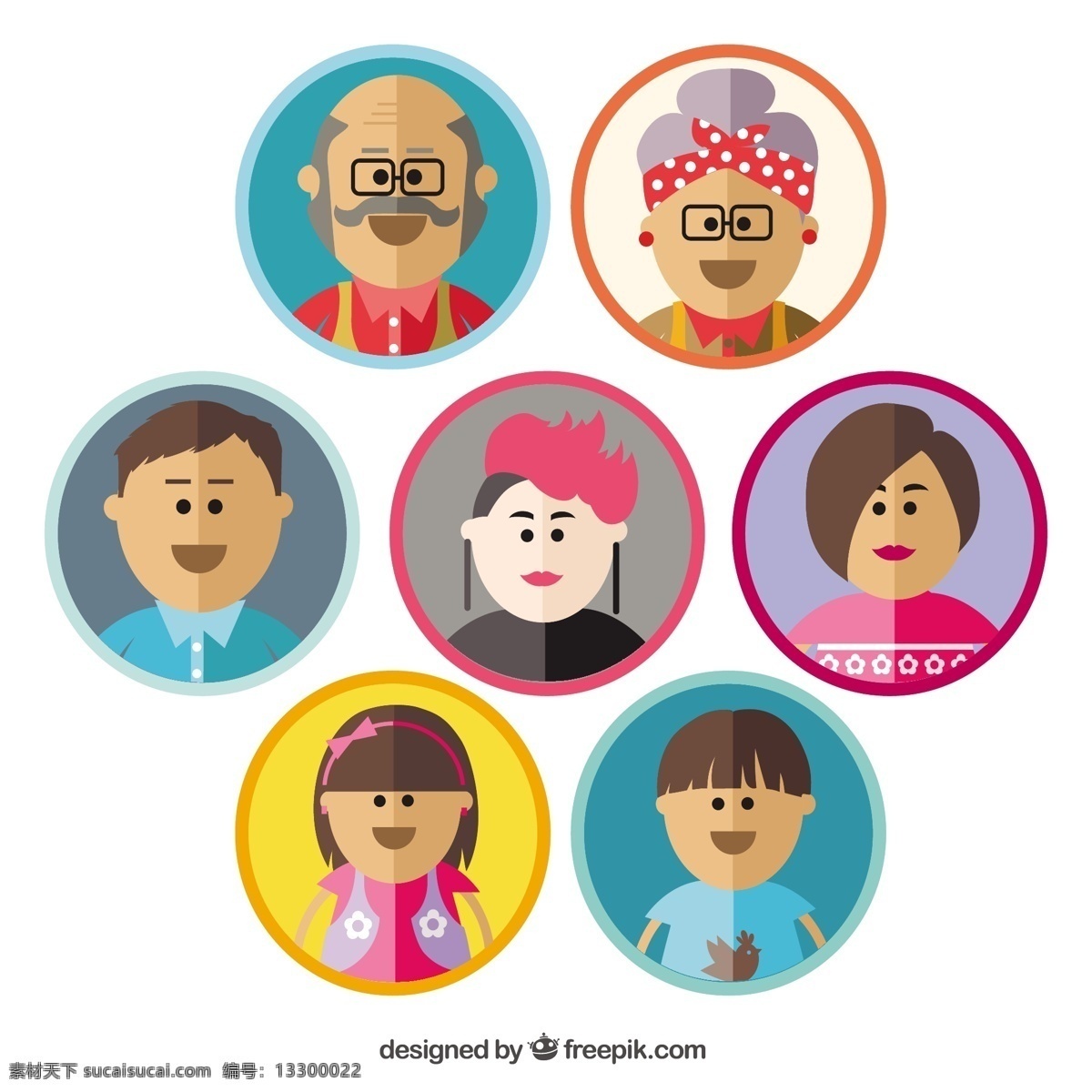 家庭的化身 人 孩子 家庭 母亲 父亲 化身 头 奶奶 父母 关系 祖父的化身 女儿 儿子 熟悉 白色