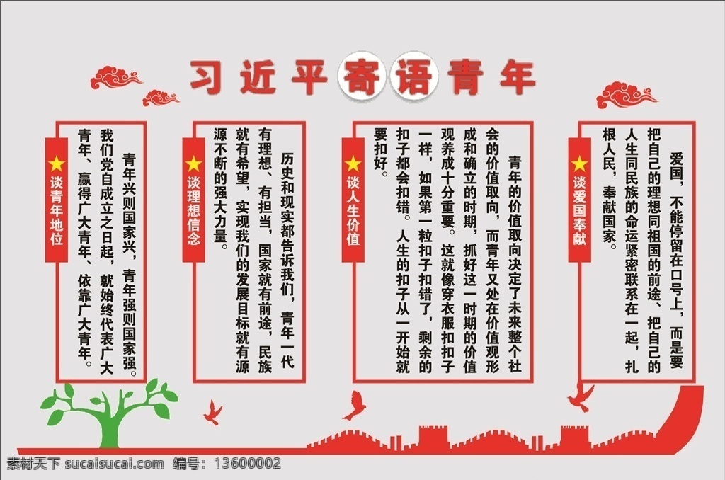 寄语青年 寄语 青年 青年之家 评语进人 背景