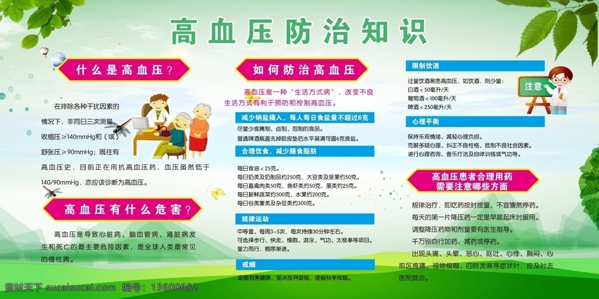 高血压患者 健康管理 高血压管理 高血压病 高血压防治 高血压预防 高血压饮食 预防高血压 高血压常识 高血压资料 认识高血压 防止高血压 全国高血压日 世界高血压日 高血压日