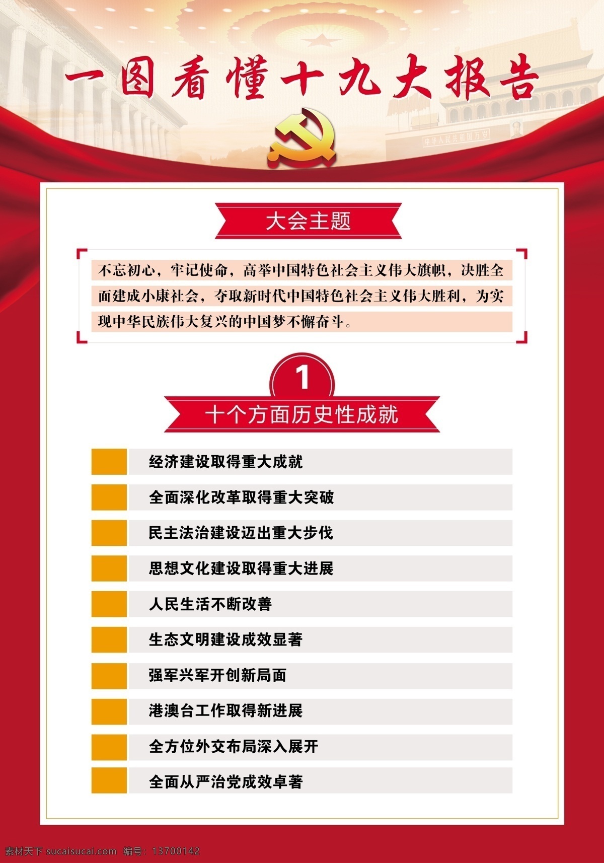 图 看 懂 十 九大 十九大 红包 天安门 重点图解 民生问题 红旗 红色背景 红色展板 党建 学习十九大 党的十九大 保障民生 改善民生 历史成就
