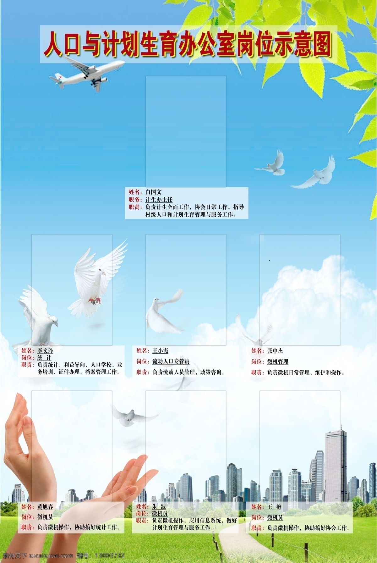 计划生育 办公室 岗位 公示栏 双手 白鸽 城市 大楼 蓝天 草地 简介 树叶 展板模板 广告设计模板 源文件