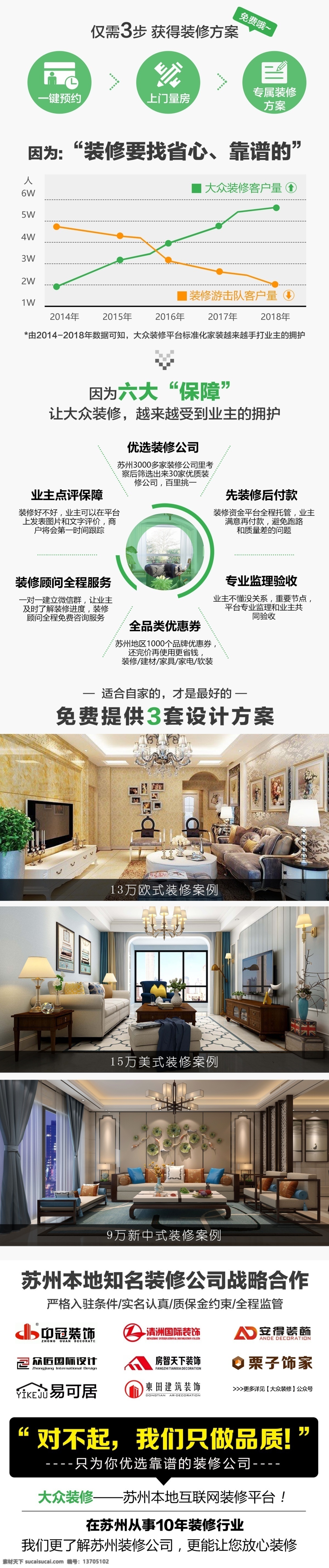 装修详情页 装修 报价 详情页 装修效果图 服务板块 移动界面设计 客户端界面