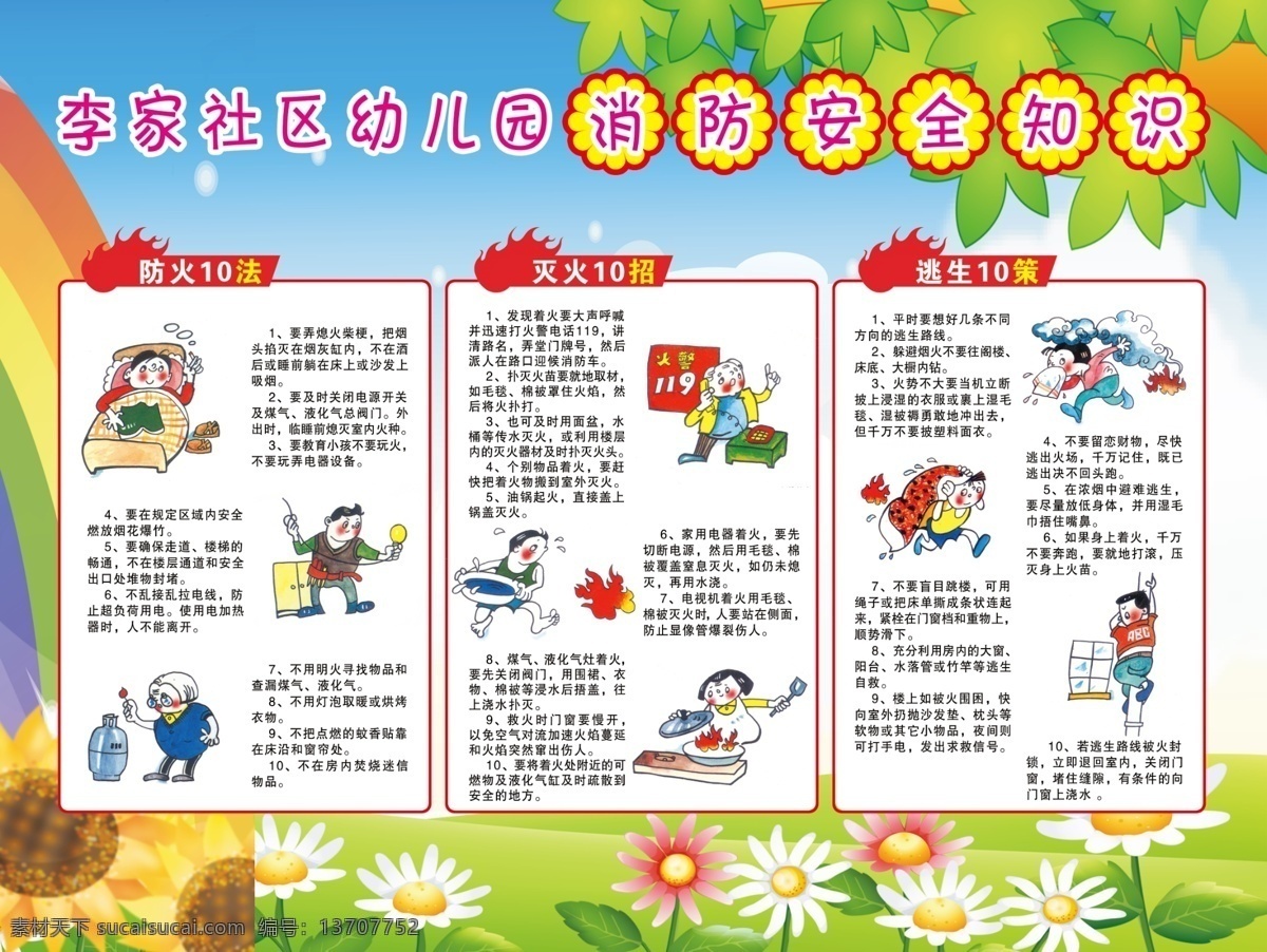 幼儿园 消防 安全 展板 学校消防安全 消防安全展板 幼儿园展板 消防安全 幼儿园安全 展板模板 白色