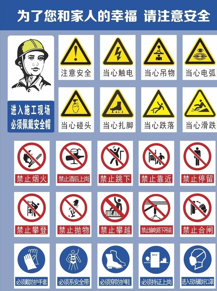 工地提示牌 注意安全 工地铁牌图片 工地铁牌 施工现场 佩戴安全帽 施工牌 工地展板 展板