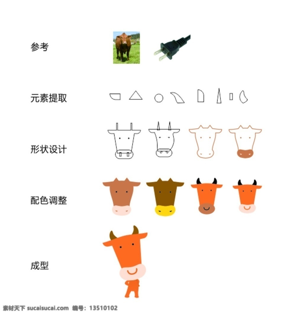 公仔牛 公仔 牛 卡通 插座 品牌设计 标志图标 企业 logo 标志