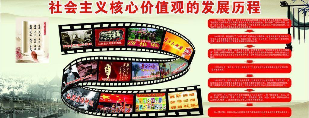 社会主义 核心 价值观 发 发展 发展历程 古色古香 教育文化 群众路线 社会主义核心 水墨画 文化 文化长廊 制作 未 转 曲 修改 分层 图 psd源文件