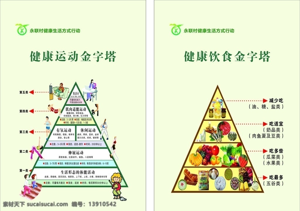 健康金字塔 健康 金字塔设计 营养分配 饮食金字塔 健康运动 金字塔 均衡饮食