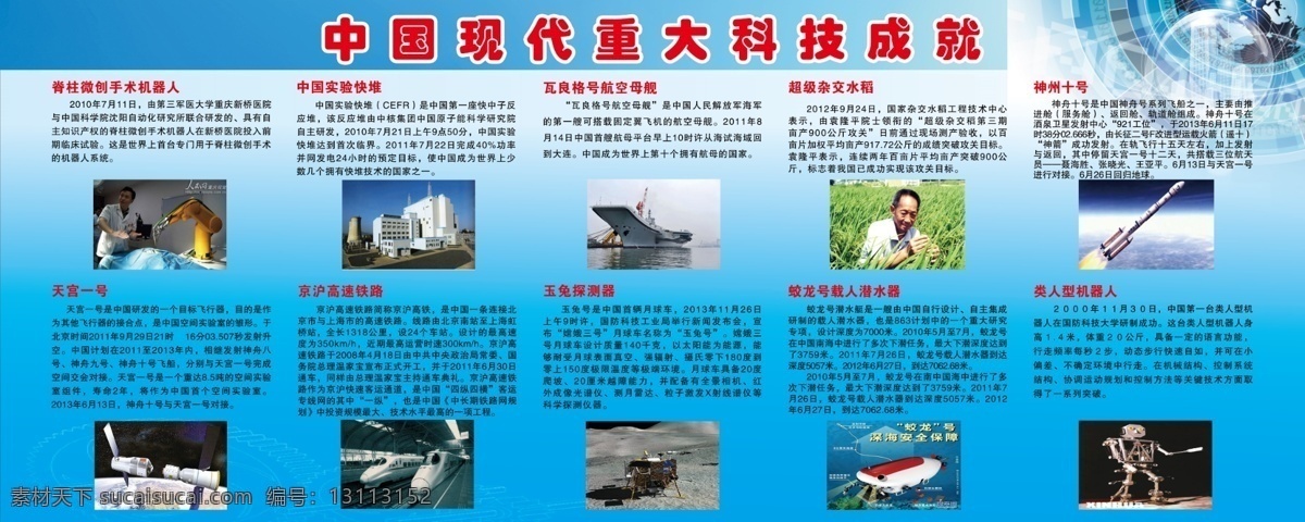 科技成就展板 初中校园展板 中国现代 重大科持成就 蓝色背景 图文结合 展板模板 广告设计模板 源文件