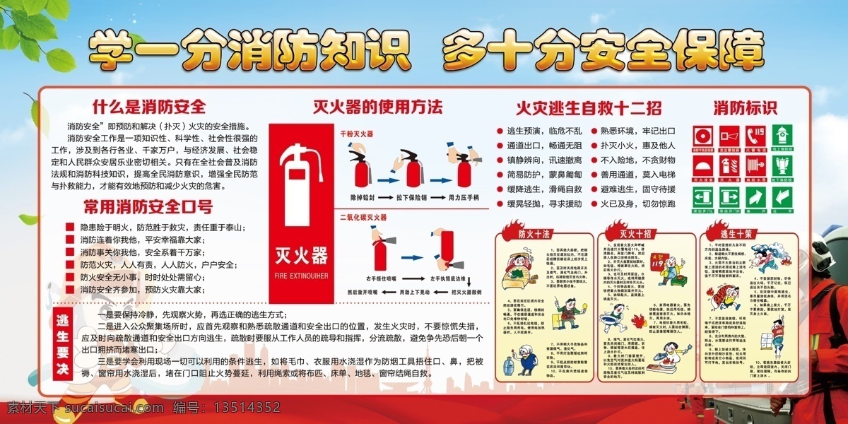 消防知识宣传 消防 消防队 消防报栏 消防知识 消防中队 消防支队 消防演练 消防文化标语 消防文化 消防展板 消防宣传栏 消防安全 消防海报 消防文化展板 消防标语 消防口号 消防宣传 消防宣传展板 消防员 消防挂画 消防救援 消防宣传画 消防安全知识 消防官兵 消防兵 消防标志 武警消防 消防安全宣传 分层