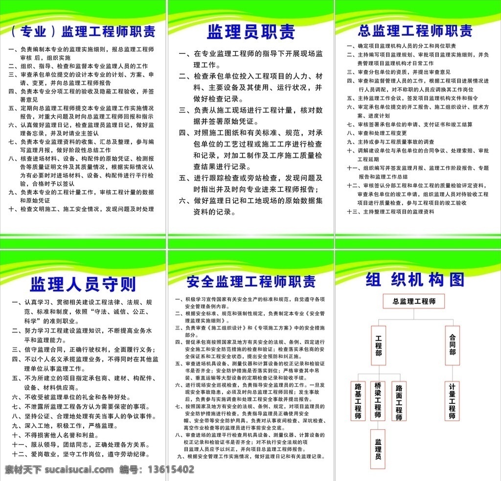 工程制度牌 工程师制度牌 工程 工程师 工程师职责表 安全监理职责 监理人员守则 监理员职责 专业监理职责 总监理职责 组织机构图
