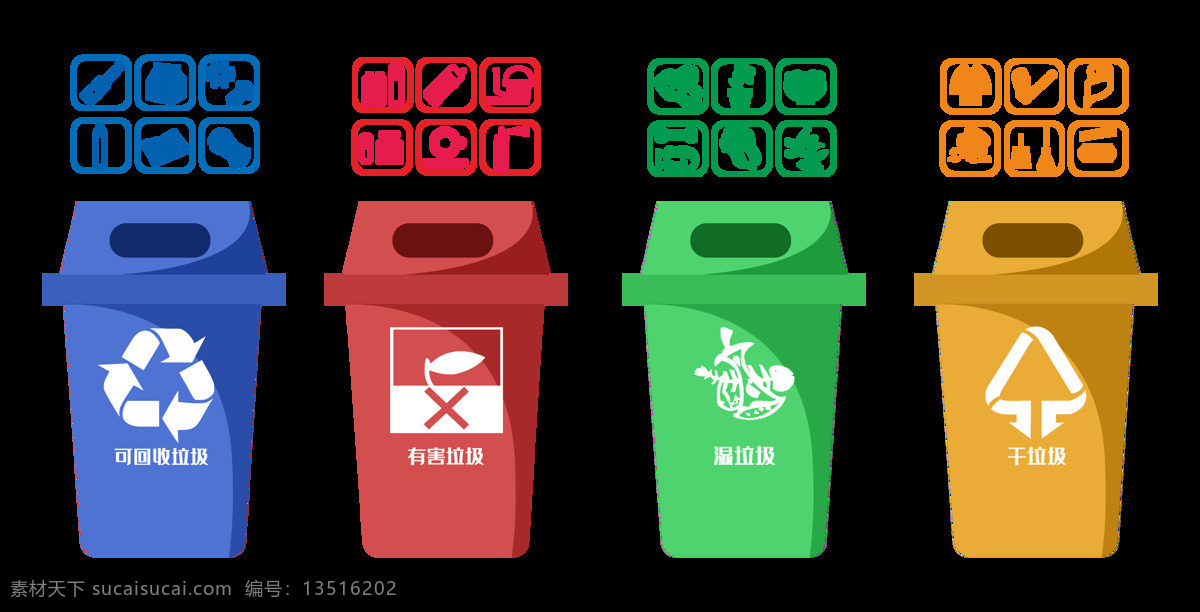 干垃圾 回收 垃圾 垃圾箱 四个垃圾分类