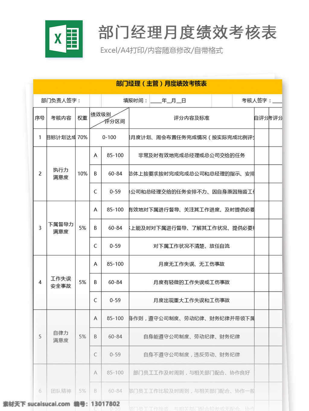 部门 经理 月度 绩效 考核表 excel 模板 表格模板 图表 表格设计 表格 员工 人力 hr 绩效表 人力资源管理 人事报表 行业表格 kpi 考核