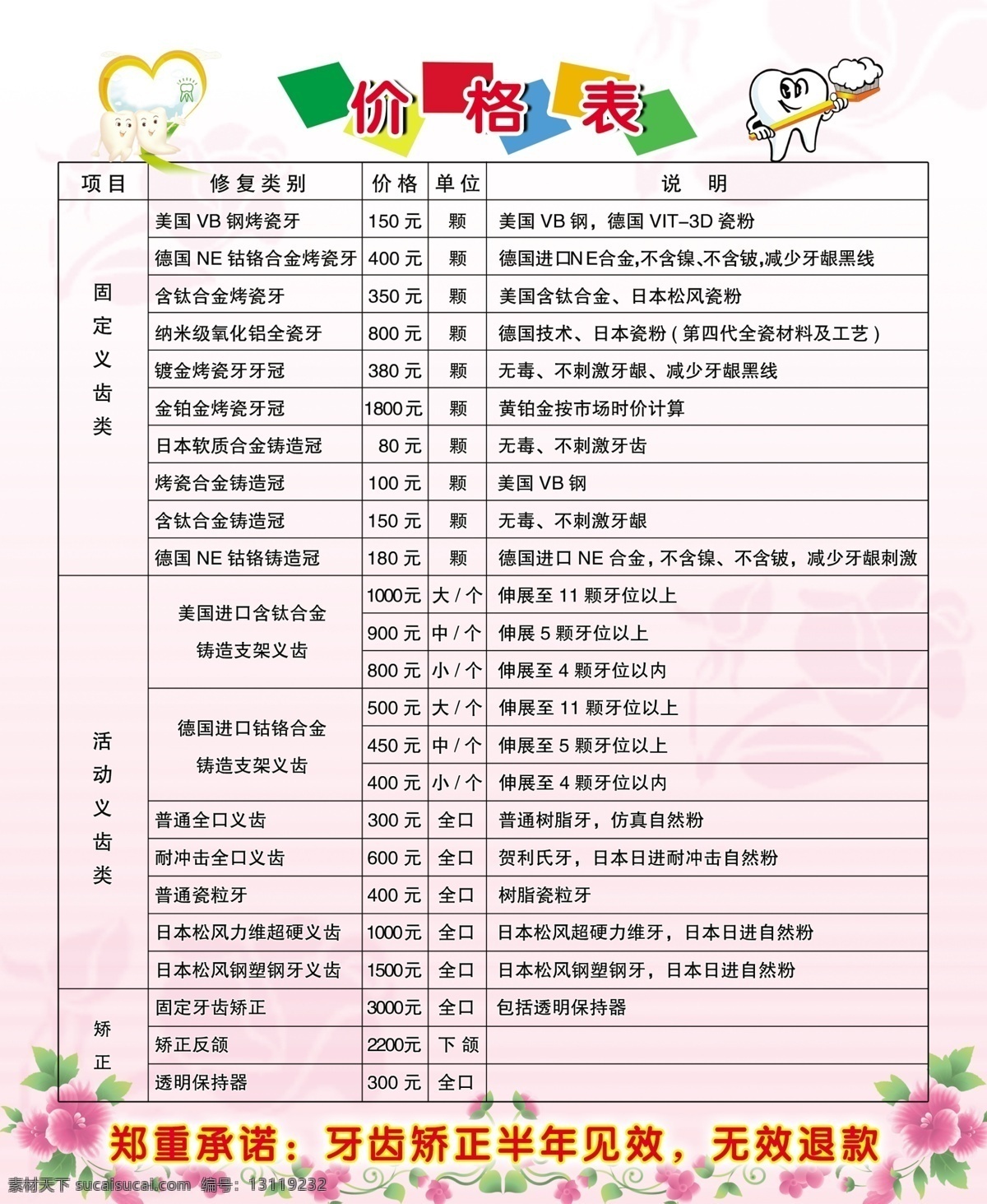 牙科价格表 牙科 价格表 分层 源文件