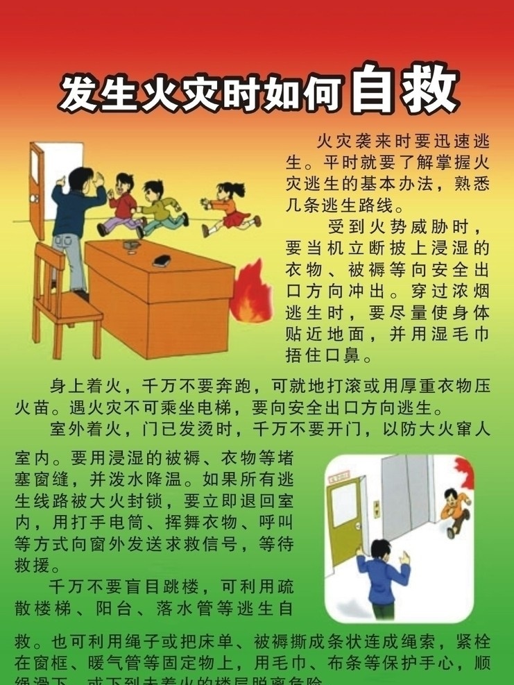 发生 火灾 时 如何 自救 逃生 图 矢量