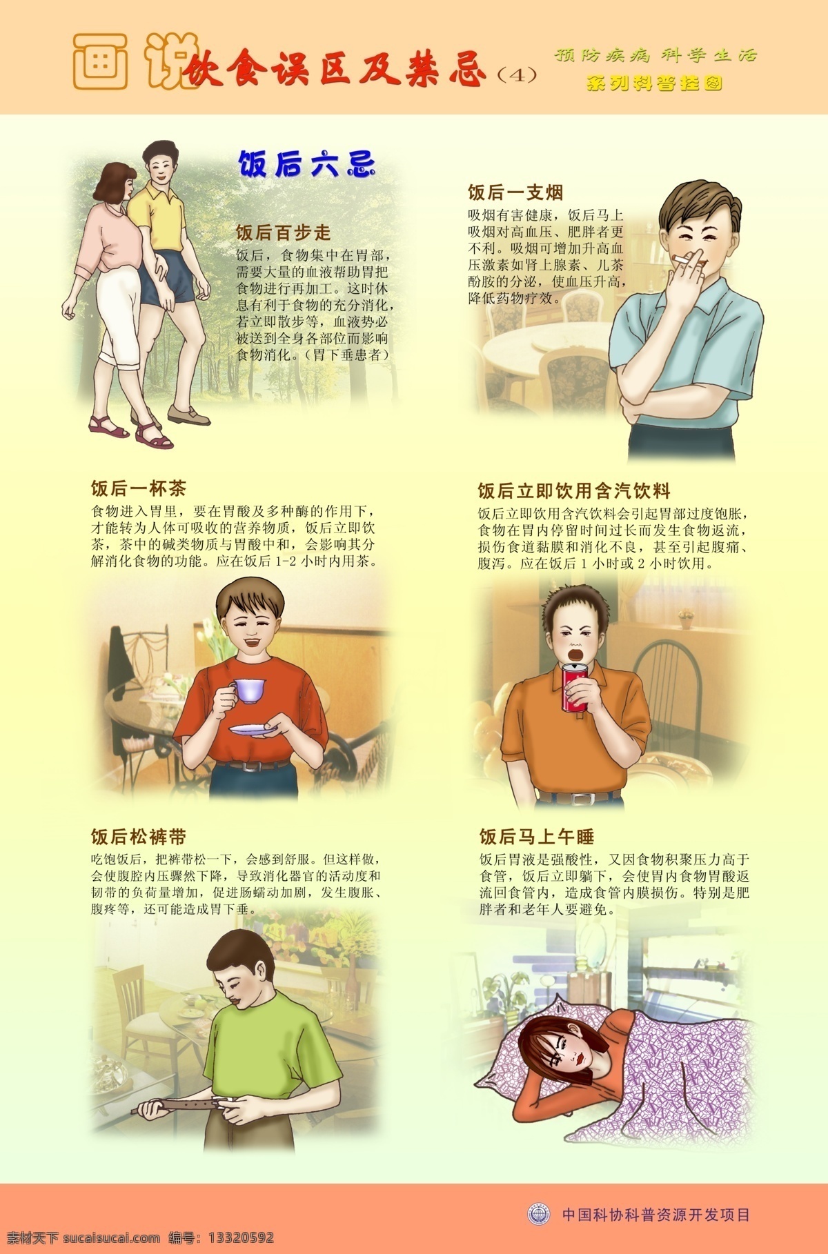 饮食文化 饮食 误区 禁忌